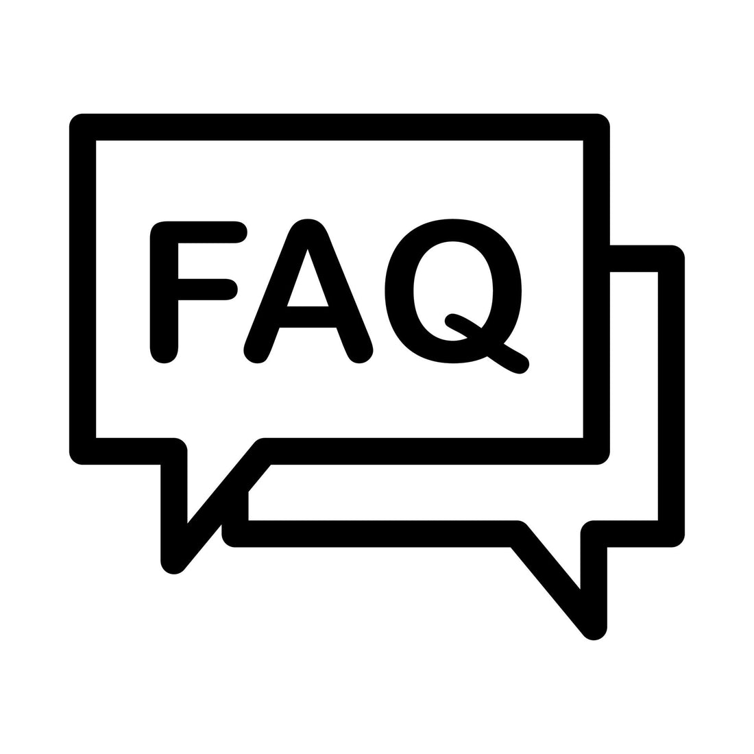 FAQs